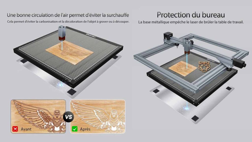 Plan de travaille en nid abeille gravure laser
